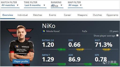 BLG率先进入成都MSI胜者组，将交手T1与G2的胜者