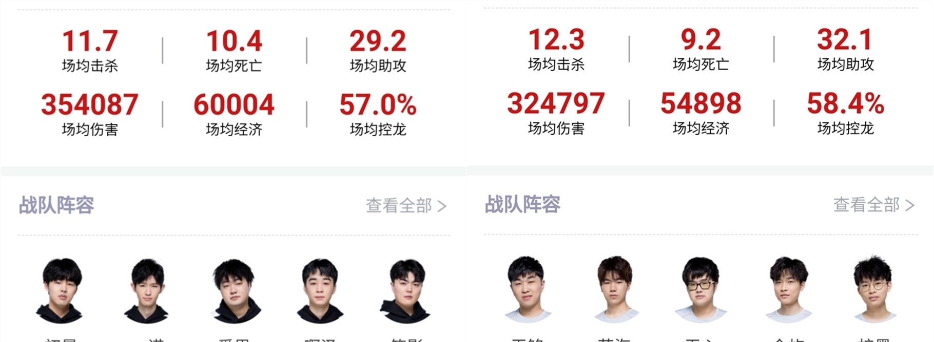G2在BLAST Premier Fall Final 2024的A组决赛中战胜FaZe