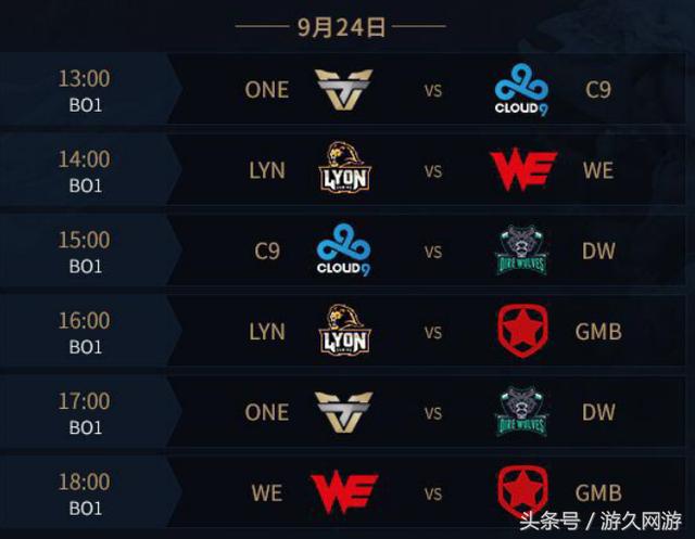 离谱，LEC的MAD全年没有赢得任何一个Bo5都能进S赛